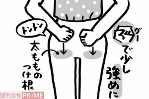 足臭ケア　リンパトントンマッサージ