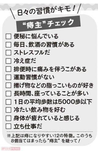 3人に1人は 痔主 という恐ろしい真実 手術を行わず治すための 7つのルール 週刊女性prime