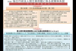 独立行政法人国立美術館が達成すべき 業務運営に関する目標（中期目標）　＊文化庁のホームページより