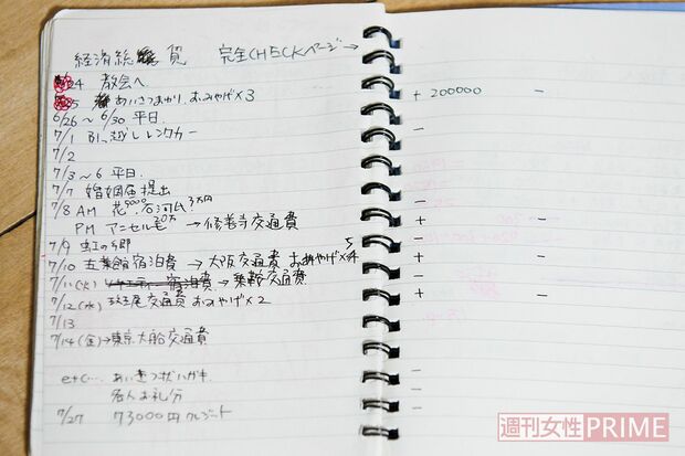 ＜20代半ば、男性、編集者(2)＞結婚までの道のりもキッチリ書かれ、書き手の几帳面な性格がうかがえる。