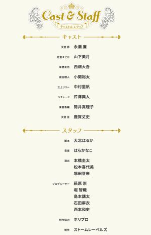 『御曹司に恋はムズすぎる』（カンテレ）のキャスト一覧（公式サイトより）