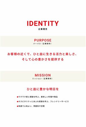 『デニーズ』が掲げる企業理念(公式サイトより)