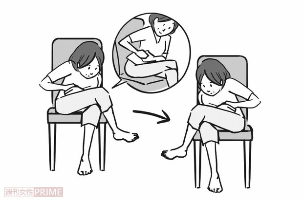 健美腸ストレッチ3（イラスト／上田英津子）