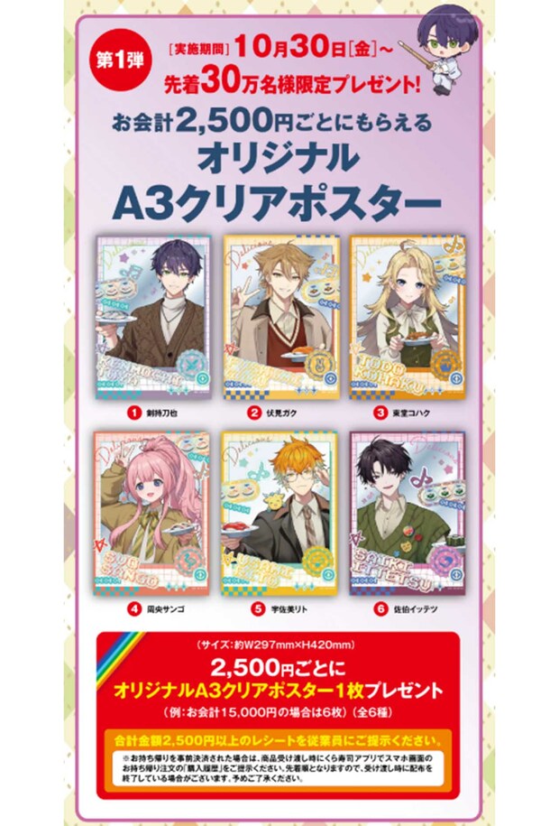 くら寿司とVTuberグループ『にじさんじ』のコラボ内容（くら寿司公式HPより）