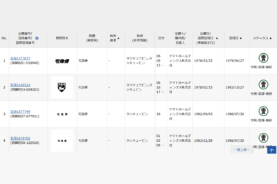 ヤマト運輸の不在票に似せたマウスピース矯正会社の“チラシ広告”が