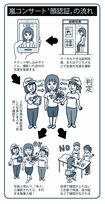  イラスト/渡辺貴博