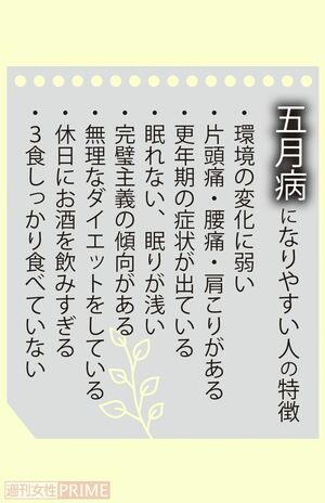 五月病になりやすい人の特徴