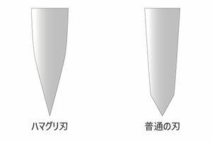 道場六三郎さんプロデュース『ろく刀』