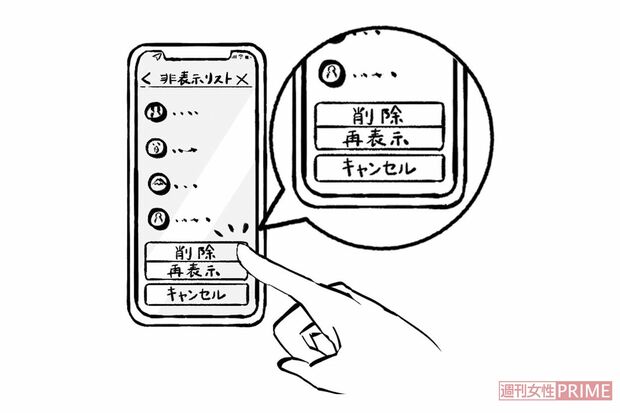 ラインや電話帳を整理しておく　イラスト／山中まこ