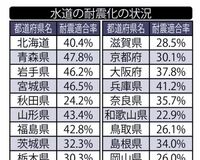バッタもんも横行! 2か月で180万匹も売れた謎の生物
