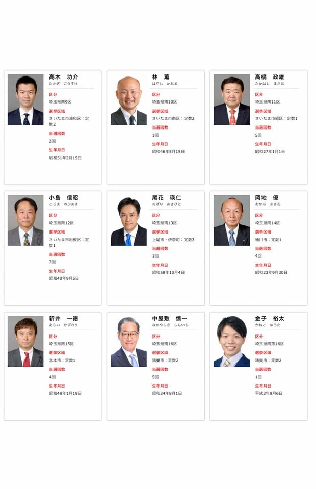 自民党・埼玉県議会議員団のメンバー一覧２（公式HPより）