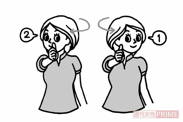 小脳トレーニング【1】右腕を真っすぐ前に伸ばし、親指を立てる。【2】親指を見たまま、顔を左右に動かす。「1、2…」と秒数を数えながら20秒（20回）行う。　イラスト／幸内あけみ