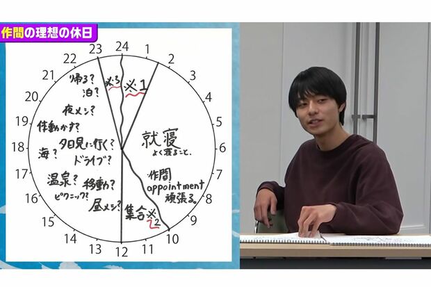 作間の筆跡（ジャニーズJr.YouTubeより）