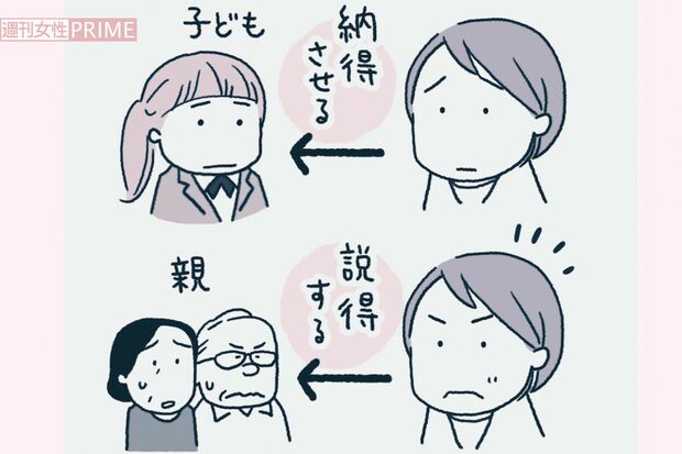 イラスト／上田惣子