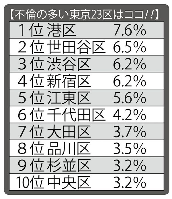 話題沸騰の不倫SNS「アシュレイ・マディソン」の会員データ公開