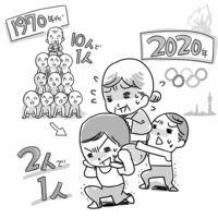 日本の少子高齢化は世界最速 年金制度は「20年や30年先までもつかわからない」
