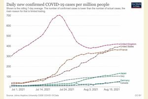 図1（東洋経済オンライン）