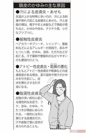 頭皮のかゆみの主な原因