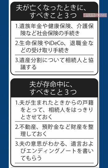 夫が亡くなったとき、在命中にすべき3つ