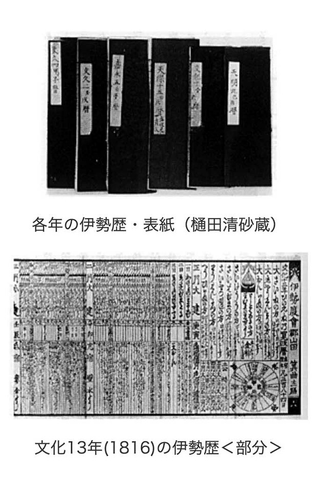 伊勢参りのお土産として人気だった『伊勢暦』（三重県公式サイト『歴史の情報蔵』より）