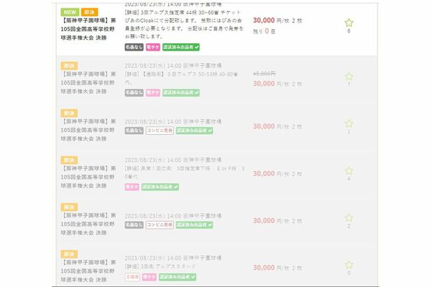 甲子園チケット転売問題。定価3700円の3塁指定席を、約8倍となる3万円で落札する人も多数いた