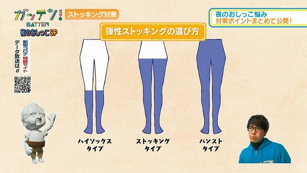 弾性ストッキングをはく