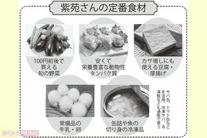 紫苑さんの定番食材