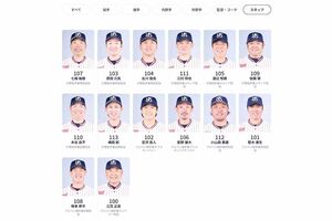 スタッフ陣も美肌ぞろいの東京ヤクルトスワローズ（球団公式サイトより）