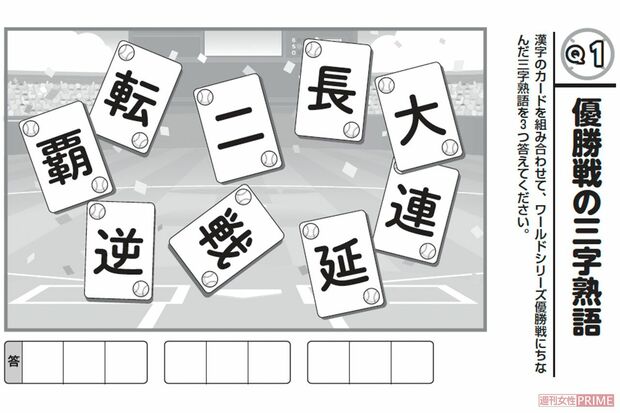 【Q1】優勝戦の三字熟語（ドジャース3人侍「脳トレパズル」）