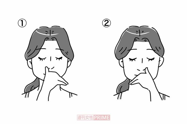 片鼻呼吸で整える（イラスト／赤松かおり）