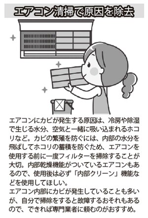 エアコン掃除で夏型過敏性肺炎の原因を除去
