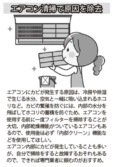 エアコン掃除で夏型過敏性肺炎の原因を除去