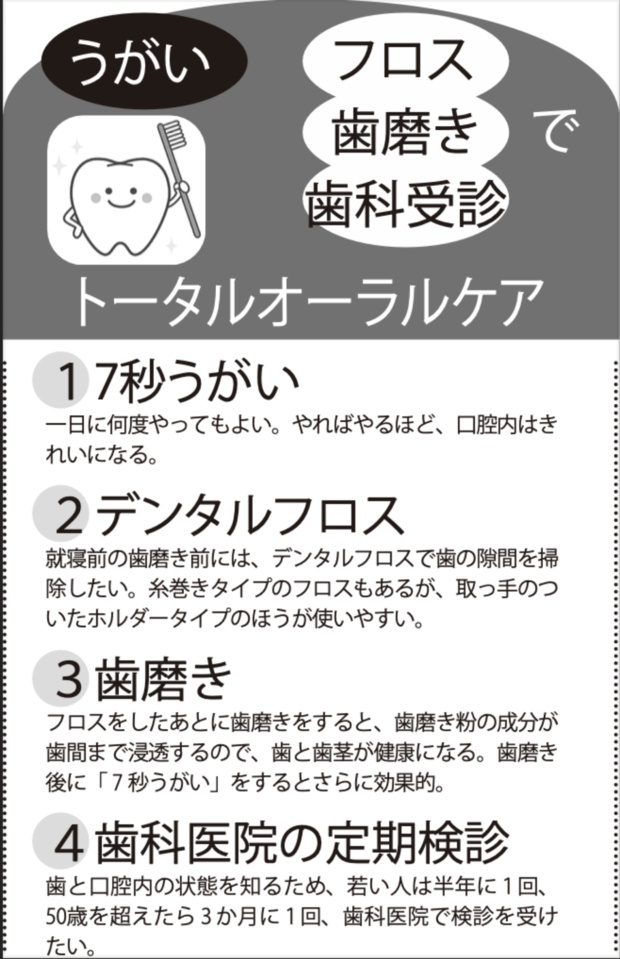 《トータルオーラルケア》うがい＋フロス・歯磨き＋歯科受診