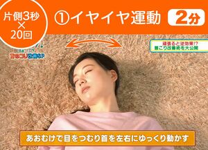 (1)イヤイヤ運動