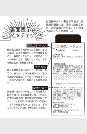 化粧品のボトル裏面や同包される使用説明書には、法律で決められた「法定表示」がある。下記の３つのポイントを確認しよう