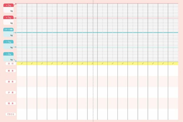 ダイエットカレンダー