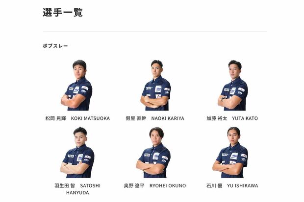 ボブスレー日本代表のメンバー（連盟の公式サイトより）