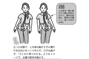 腰ゆらし:1.立った状態で、上半身は動かさずに腰だけを左右にゆっくりゆらす。ひざは曲げず、「どこかに寄りかかる」ようなイメージで、お腹の筋肉を動かす。