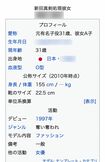 特定された“A子”とされる元女優の「Wikipedia」のプロフィールが…(4月22日15時時点で修正された)