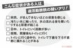 過活動膀胱の疑いチェックリスト