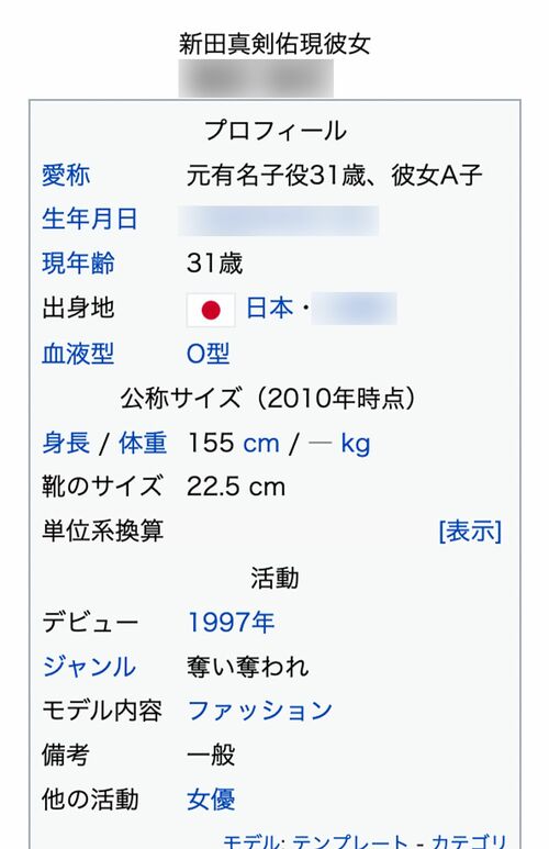 特定された“A子”とされる元女優の「Wikipedia」のプロフィールが…（4月22日15時時点で修正された）