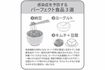 感染症を予防するパーフェクト食品3選