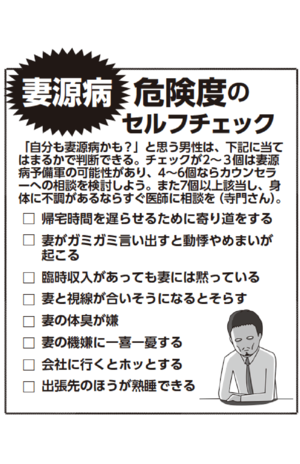 「妻源病」セルフチェックリスト