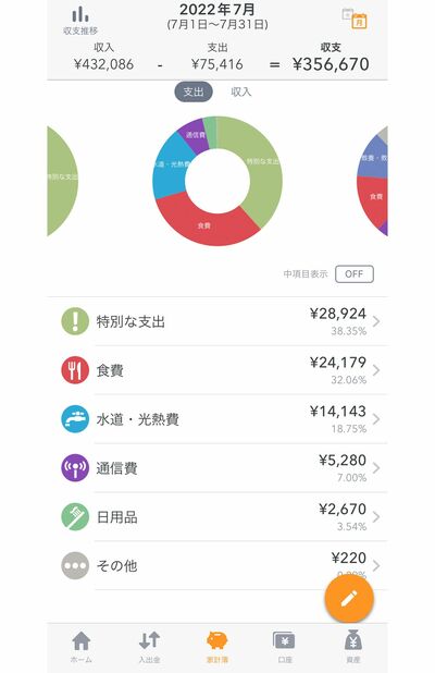 家計簿アプリで把握(太朗さん提供)
