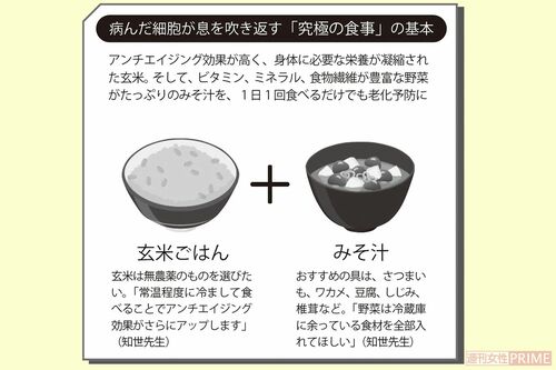 病んだ細胞が息を吹き返す「究極の食事」の基本