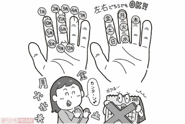 来年の今日は何曜日？　イラスト／ちんぱん