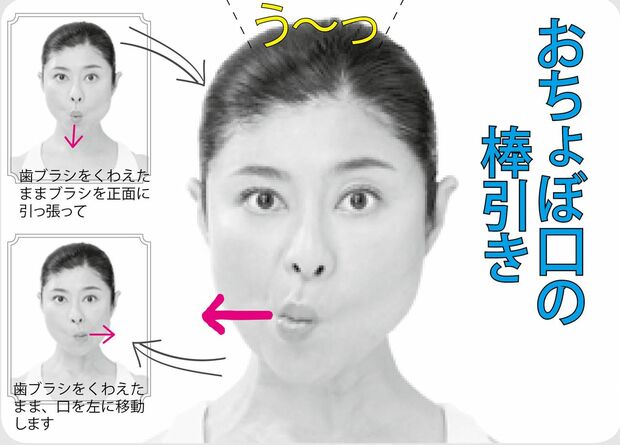 おちょぼ口の棒引き