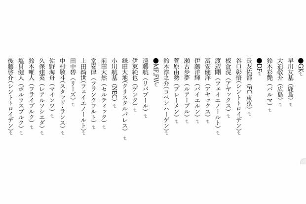 北中米ワールドカップに選ばれた日本代表の26人