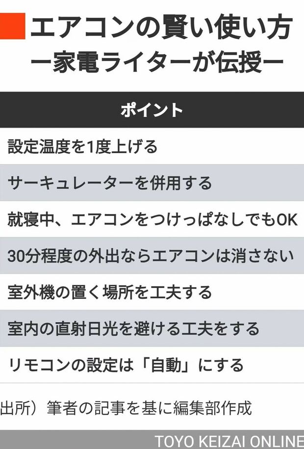 東洋経済オンライン