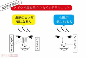 友利先生直伝！メイクで鼻を目立たなくするテクニック（イラスト／日江井香）